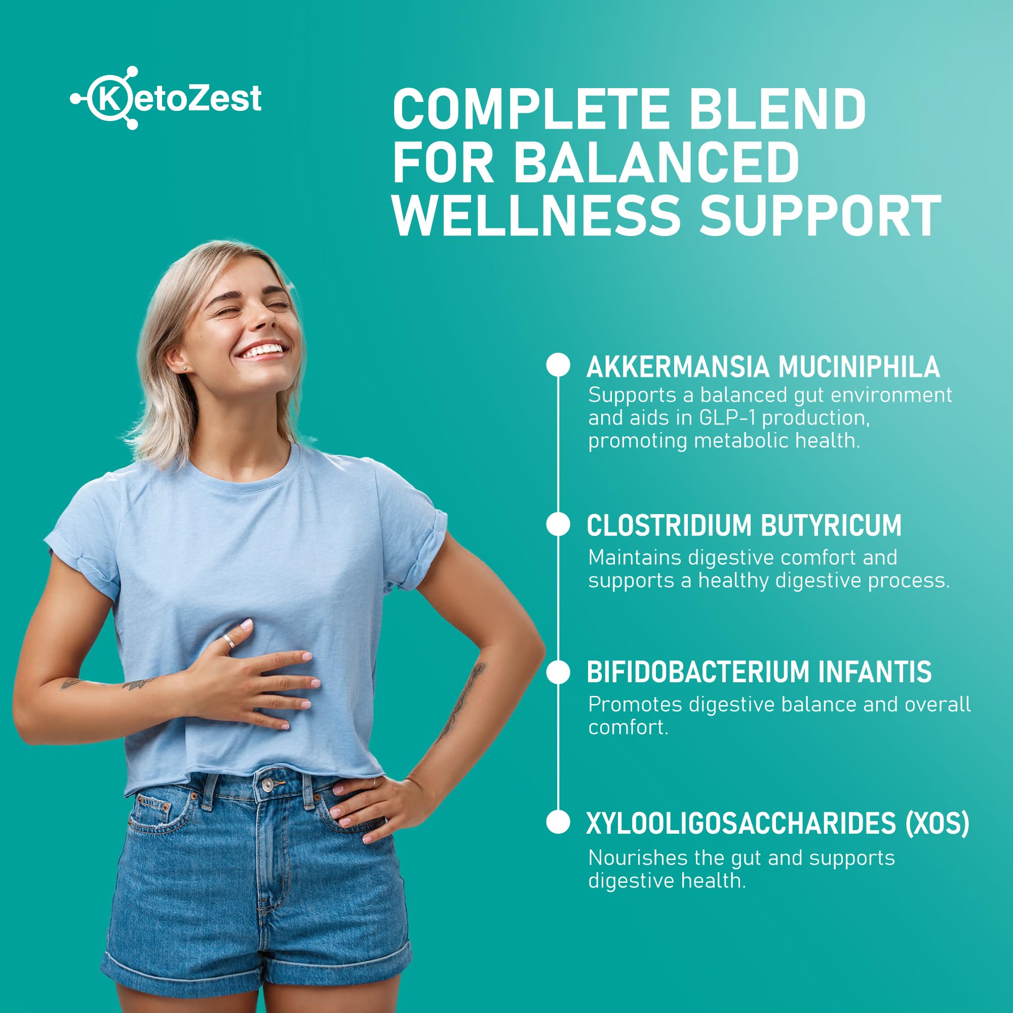 KetoZest GLP-1 Support XOS prebiotic visual emphasizes digestive rhythm support.