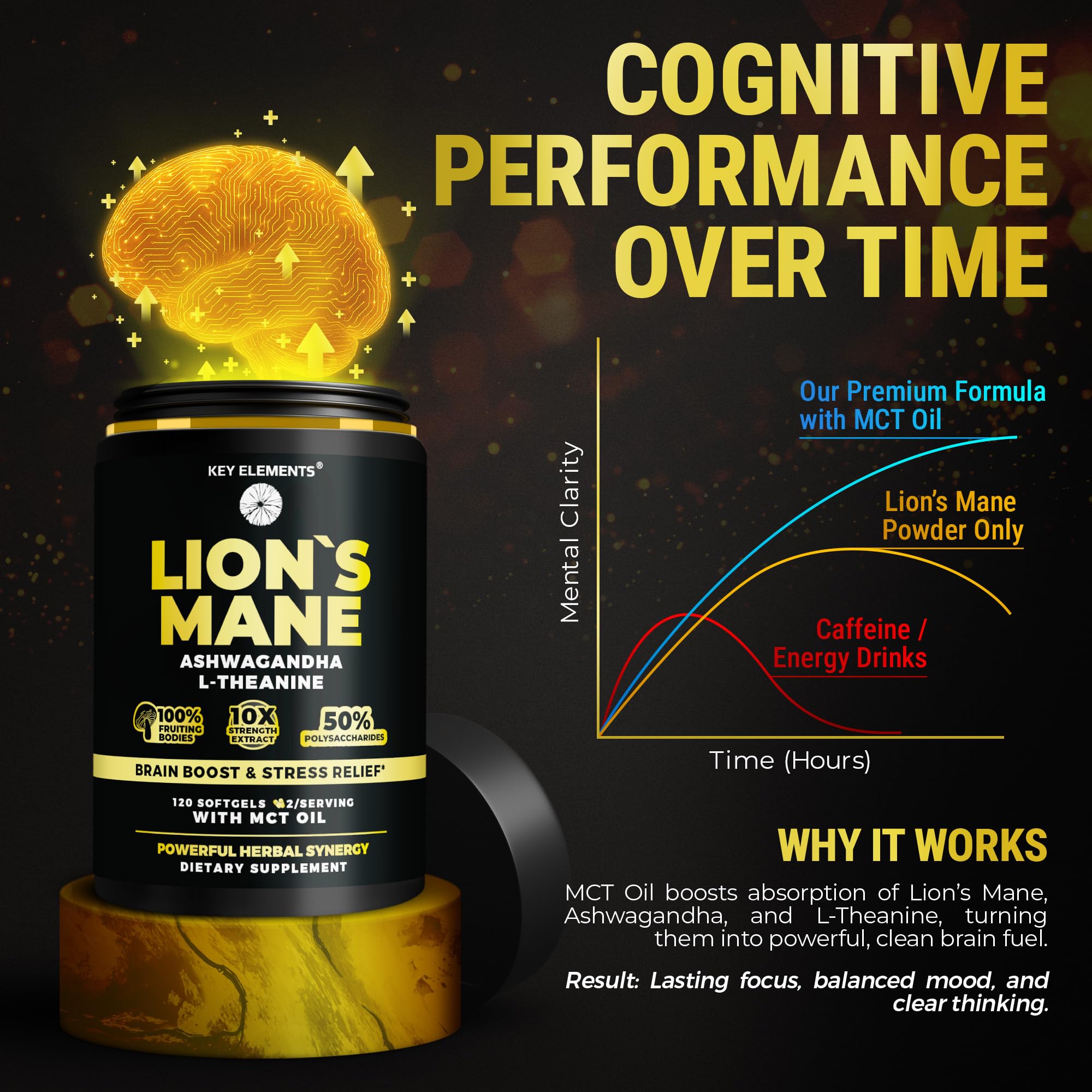 Key Elements capsules in hand for easy daily use.