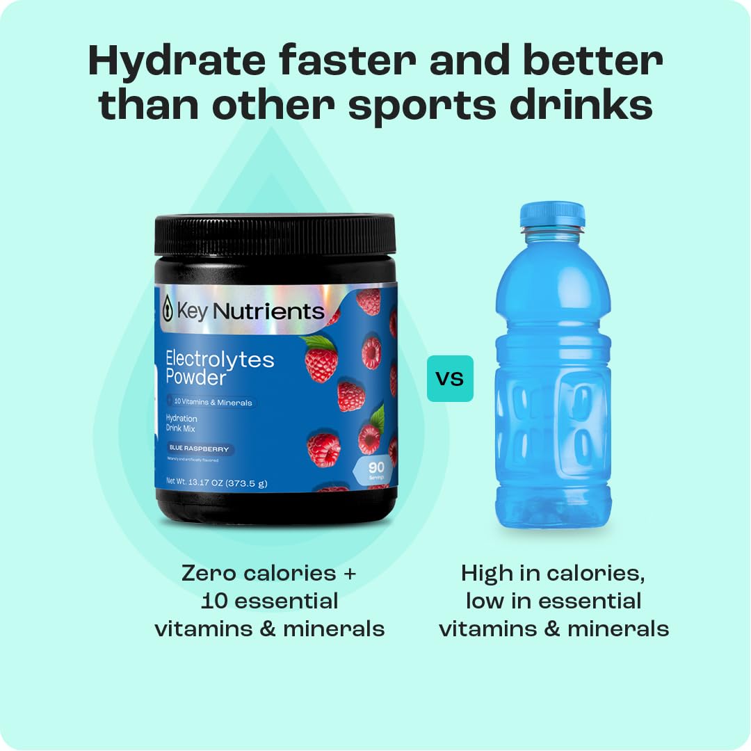 KEY NUTRIENTS blue raspberry packaging highlights USA-made product