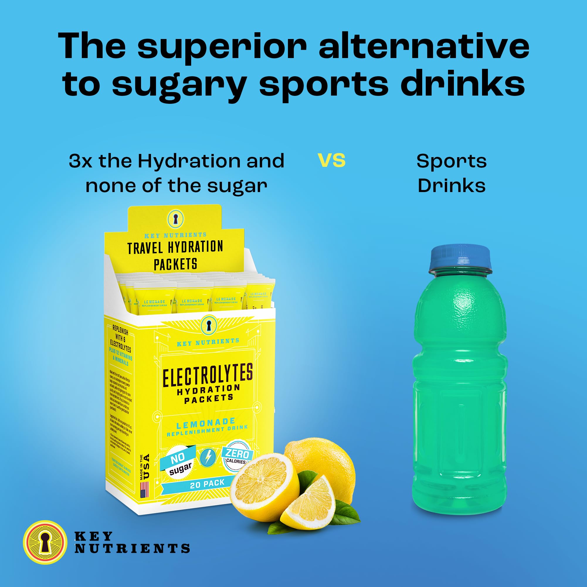 Key Nutrients electrolytes lemonade packets being mixed into a drink for on-the-go hydration.