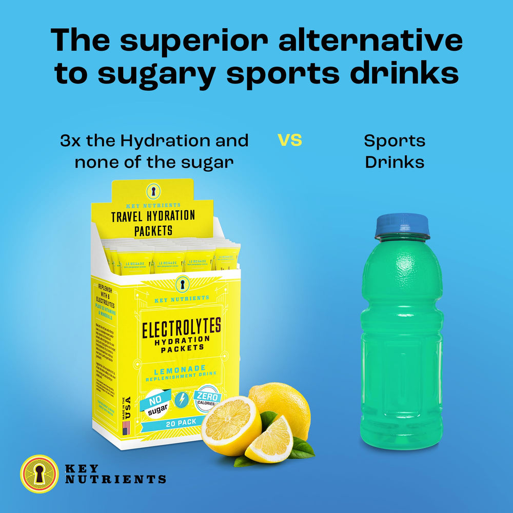 Key Nutrients electrolytes lemonade packets being mixed into a drink for on-the-go hydration.