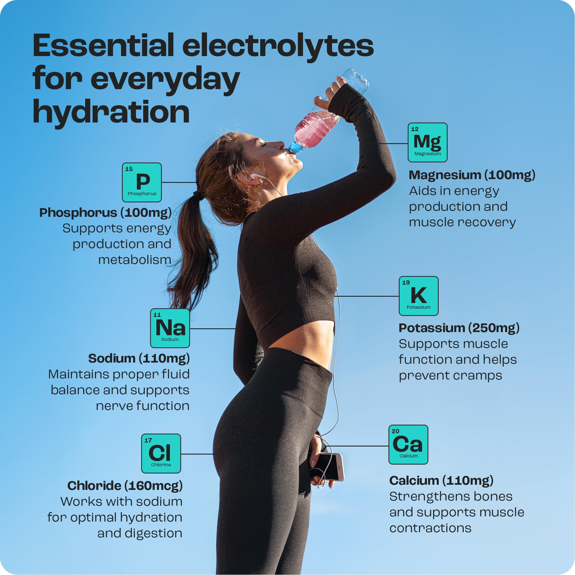 Key Nutrients Electrolytes Powder includes six electrolytes and eighteen vitamins for daily support.