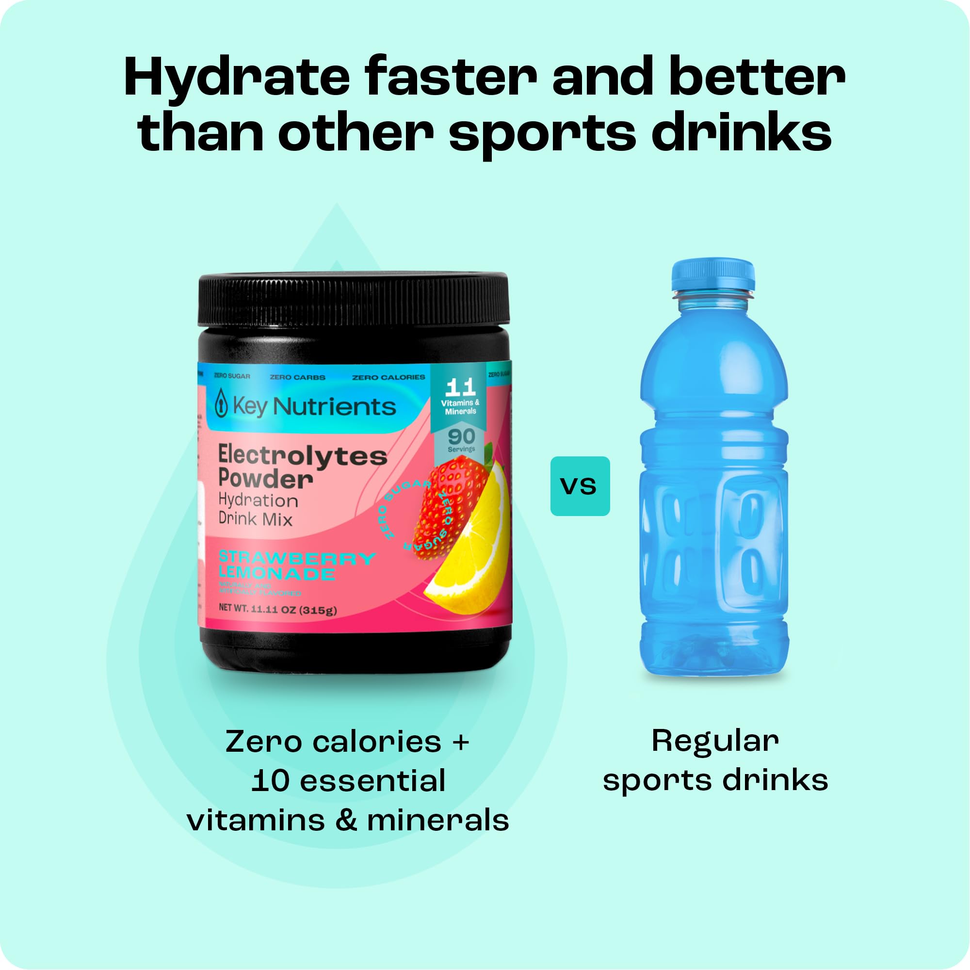 Key Nutrients Electrolytes Powder dissolving easily in hot or cold beverages.