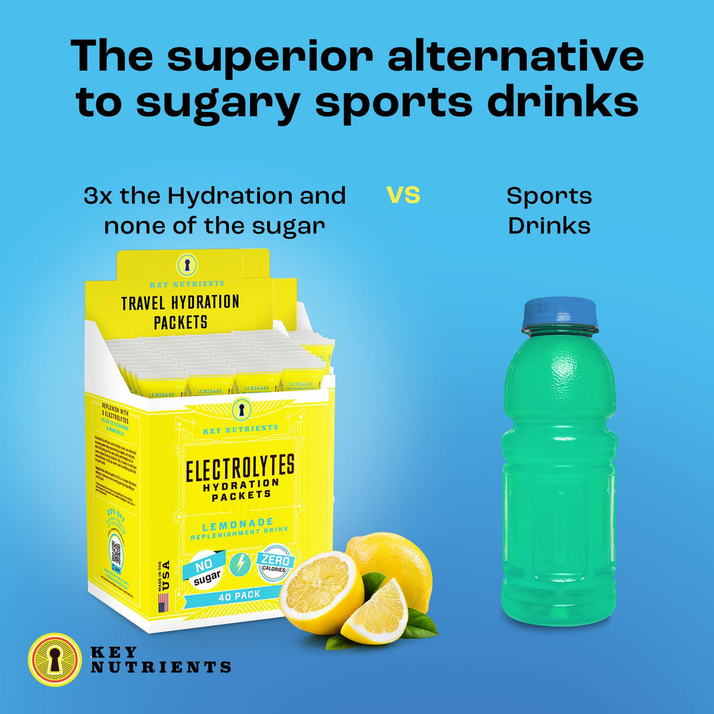 KEY NUTRIENTS electrolytes powder dissolving in water for quick hydration