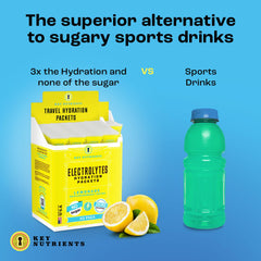 KEY NUTRIENTS electrolytes powder dissolving in water for quick hydration