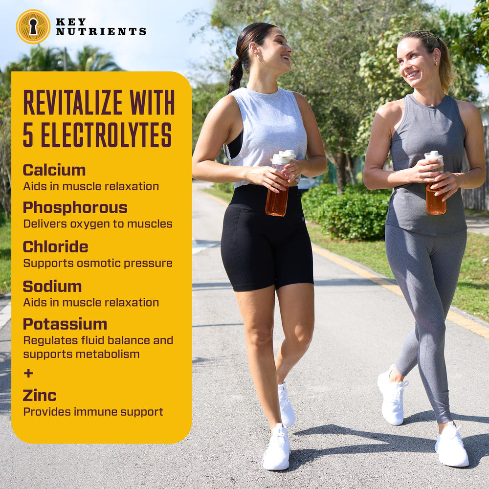 KEY NUTRIENTS Energy Drink with InnovaTea caffeine delivers natural energy.
