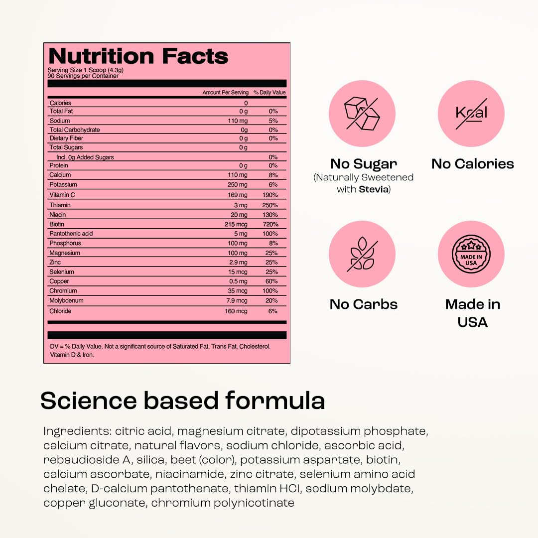 KEY NUTRIENTS veteran-founded brand supporting active lifestyles.