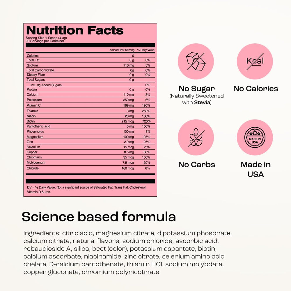 KEY NUTRIENTS veteran-founded brand supporting active lifestyles.
