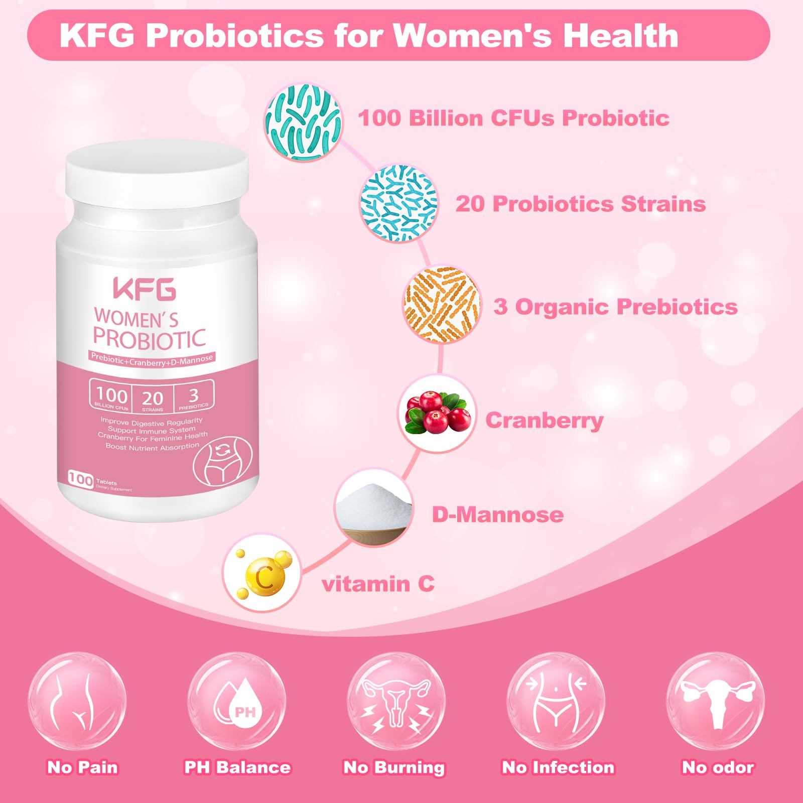 KFG Women's Probiotic with cranberry and D-mannose supports urinary and vaginal health