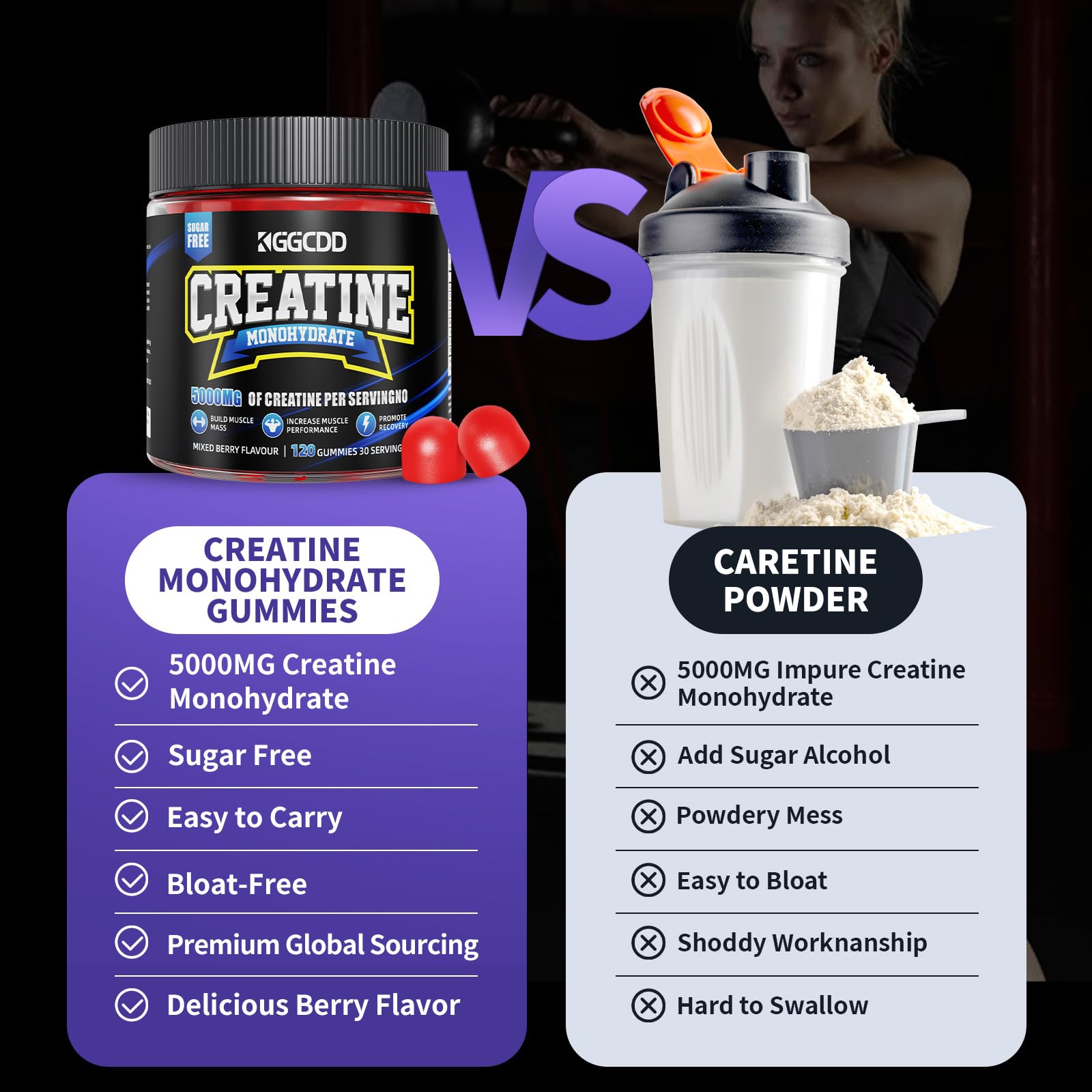 Serving gummy in hand ready for daily energy and focus.