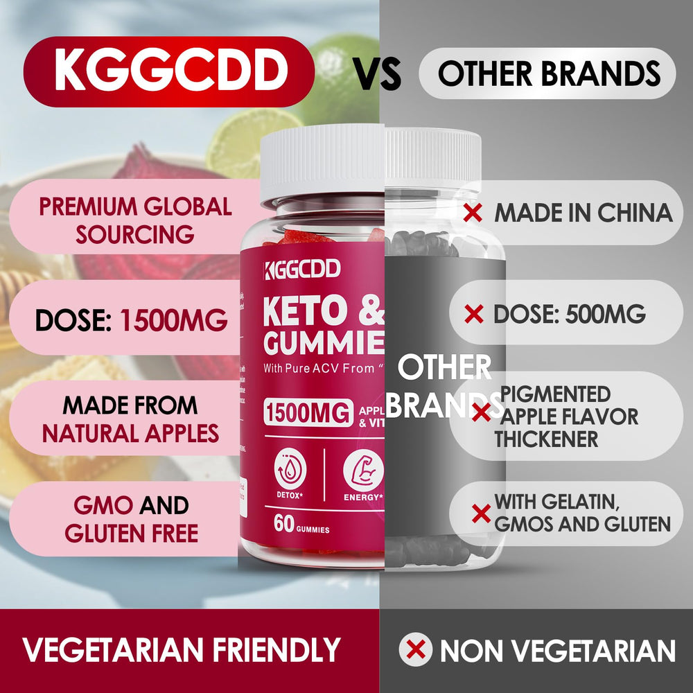 KGGCDD Keto ACV Gummies apple cider vinegar close-up for convenient daily use