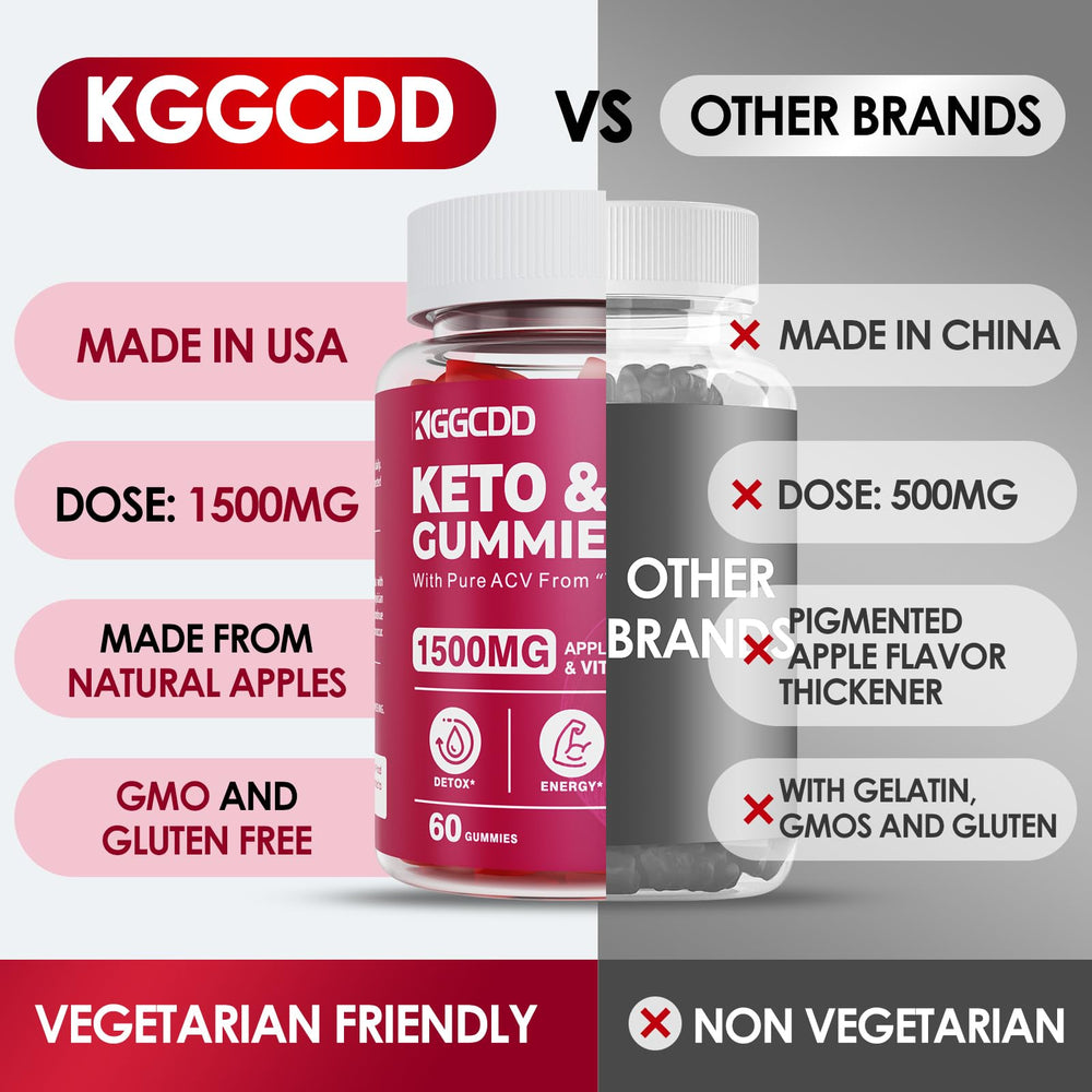 KGGCDD gummies in hand showing easy-to-chew texture for on-the-go use.