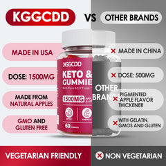 KGGCDD gummies in hand showing easy-to-chew texture for on-the-go use.