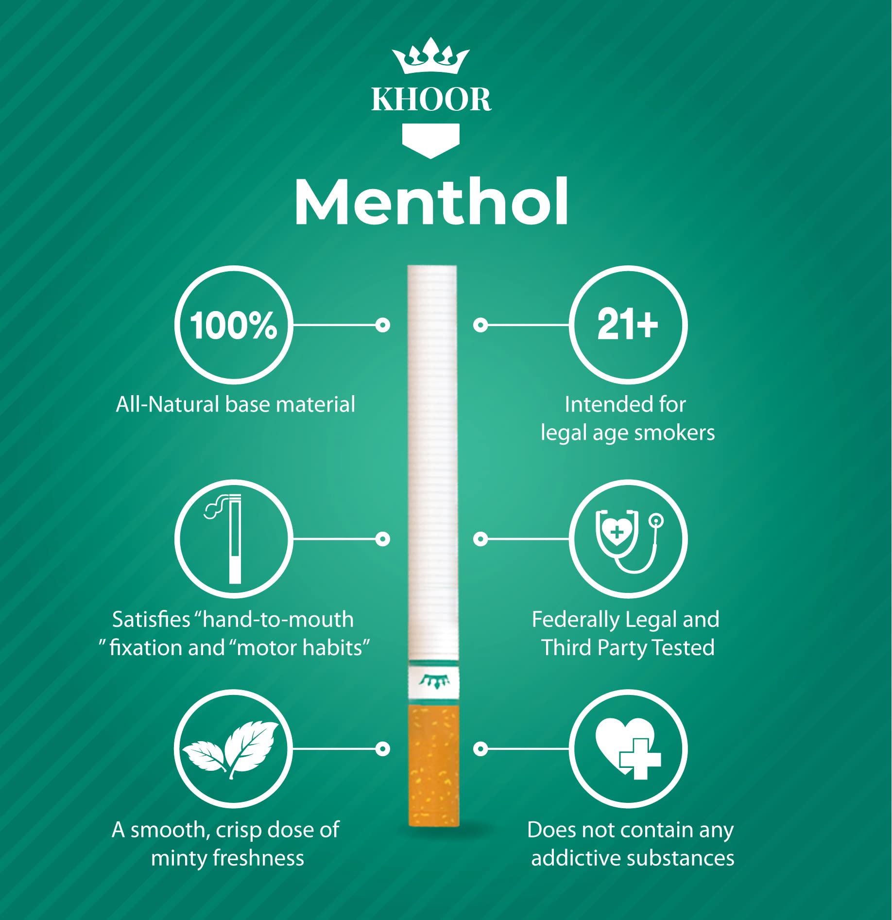 KHOOR Carton contents display reveals natural herbal blend and menthol filters.
