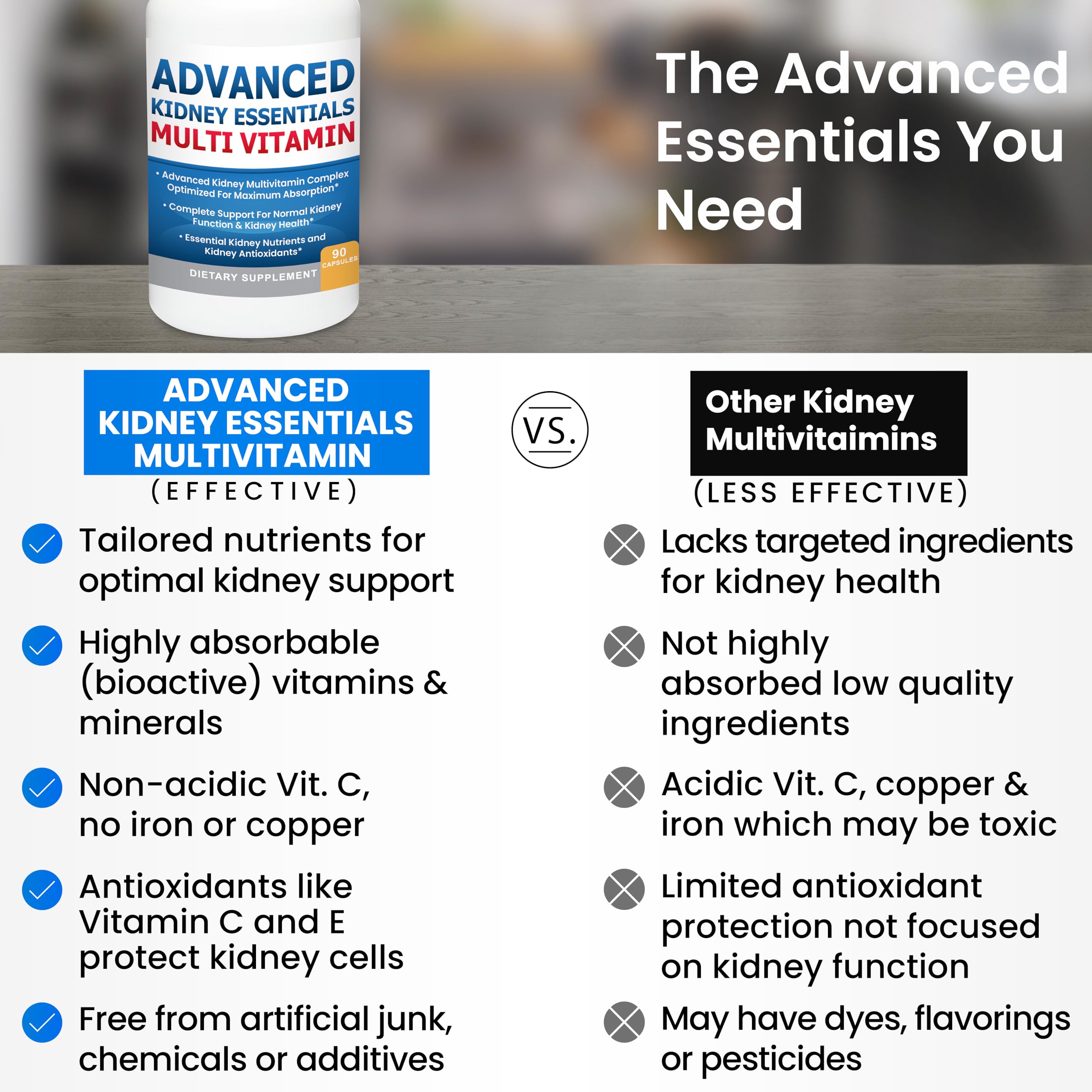 Capsule collection of Kidney Restore Advanced Essentials for daily wellness