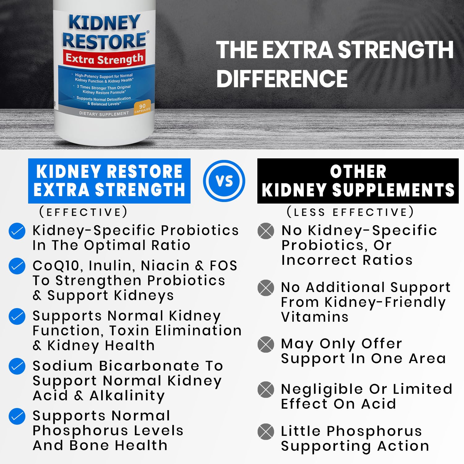 Kidney Restore capsules close-up highlighting 90 capsules per bottle.