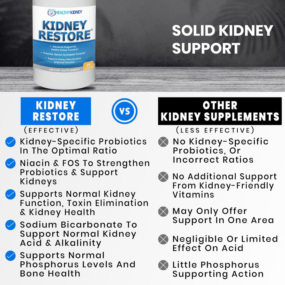 Kidney Restore bottle with ingredients indicating probiotic support for kidney health