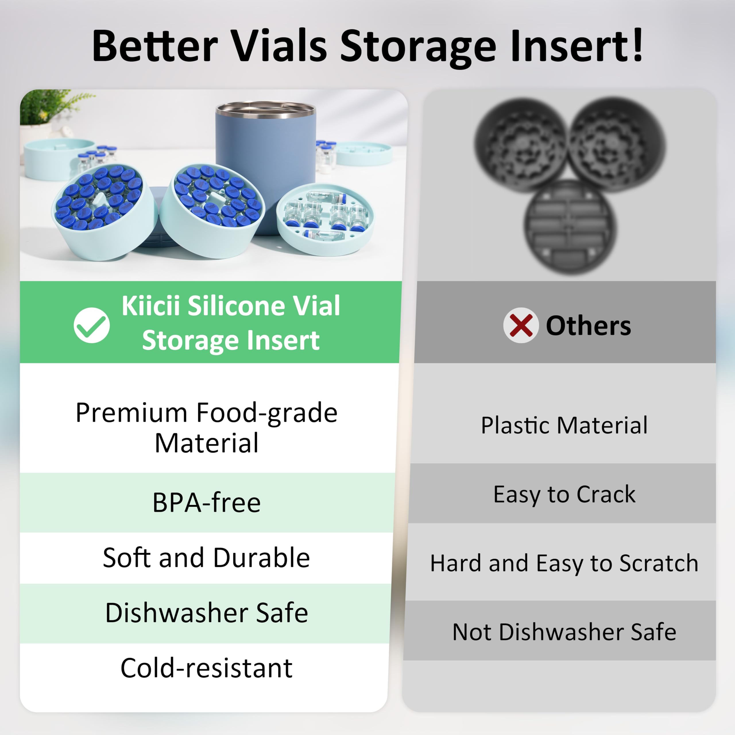 Kiicii dishwasher-safe silicone is easy to clean after use.