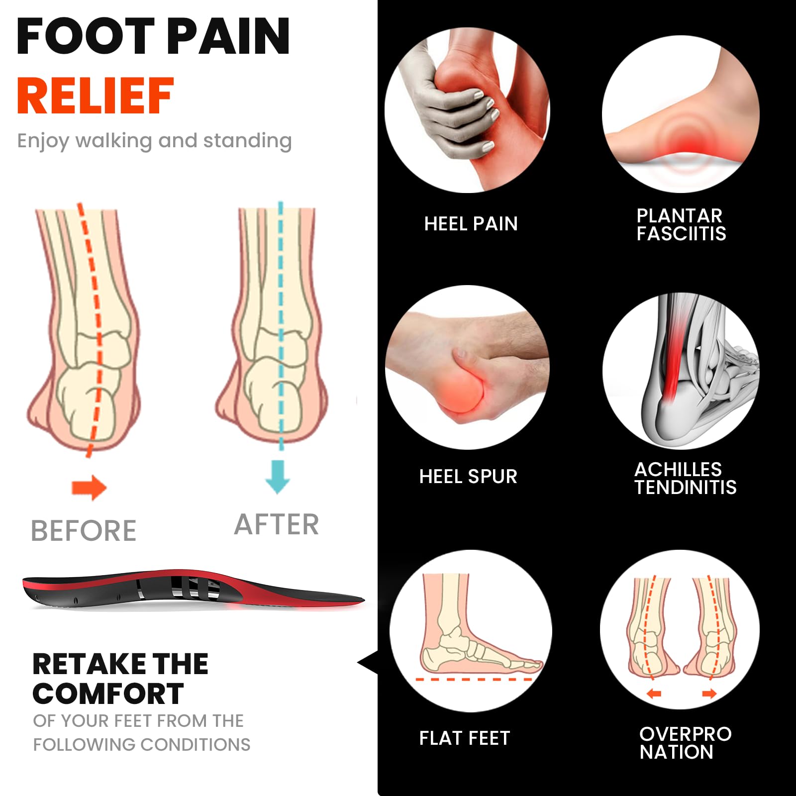 Kimihome high arch support insole with durable carbon fiber for longevity