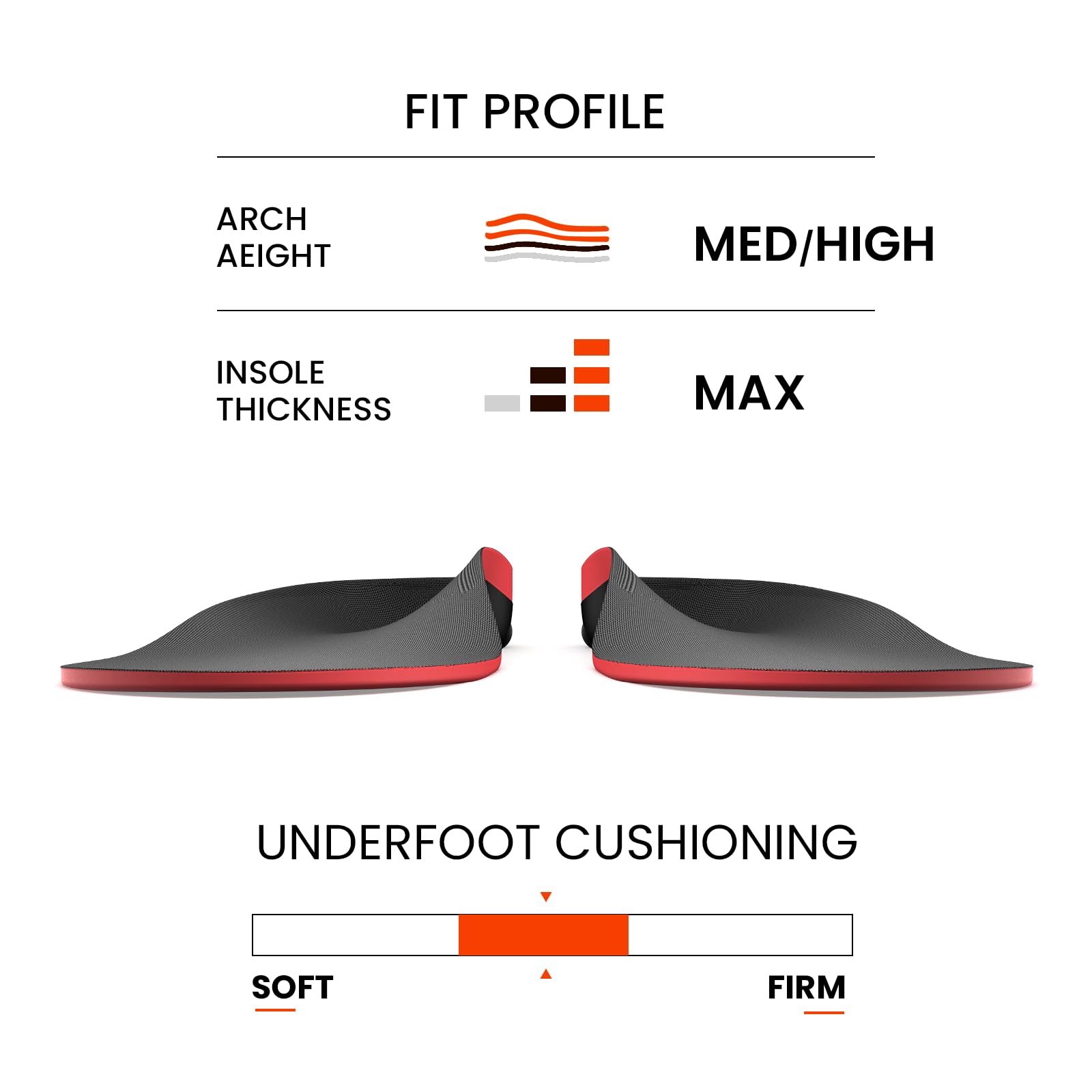Kimihome soft PU fabric insoles with anti-slip for secure wear