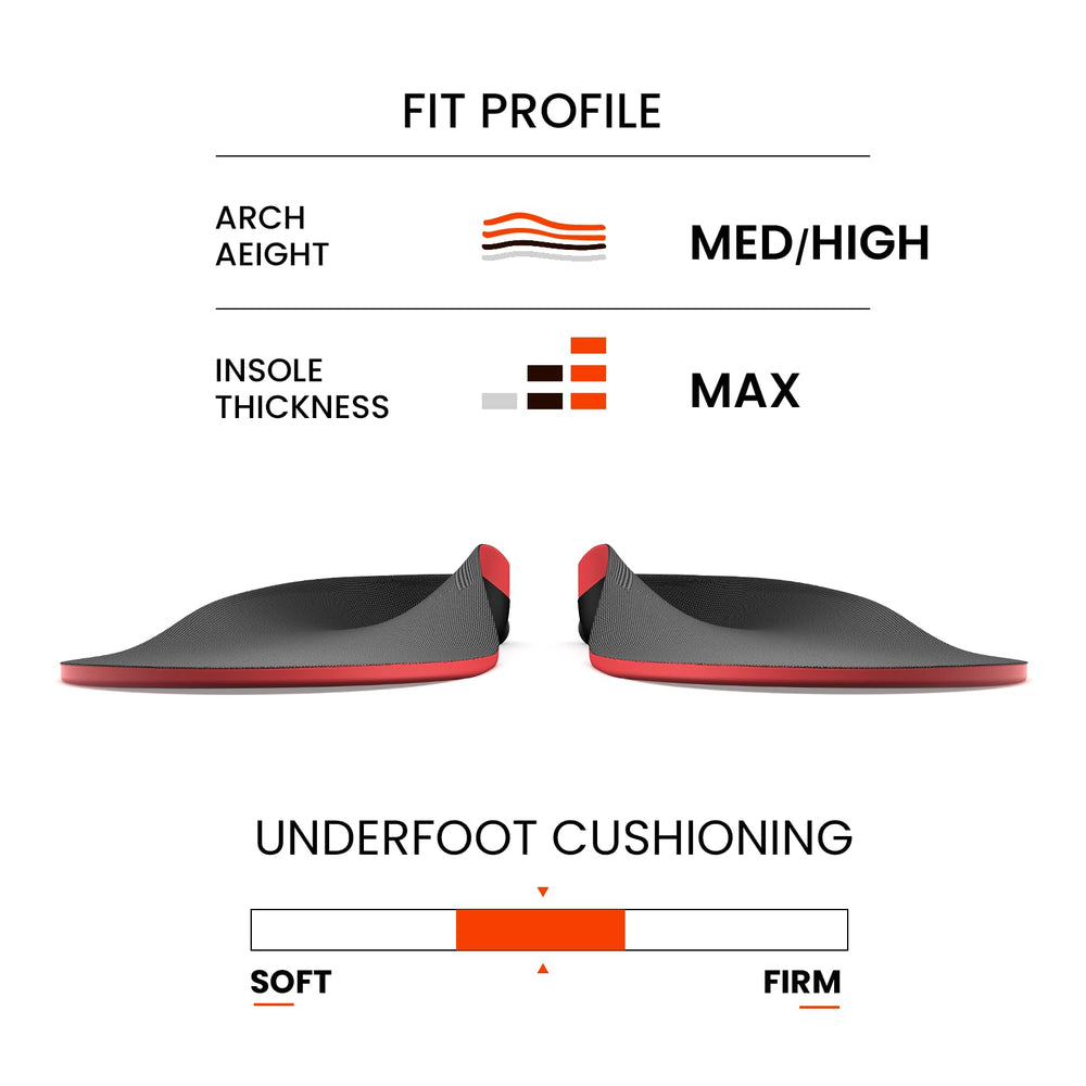 Kimihome soft PU fabric insoles with anti-slip for secure wear