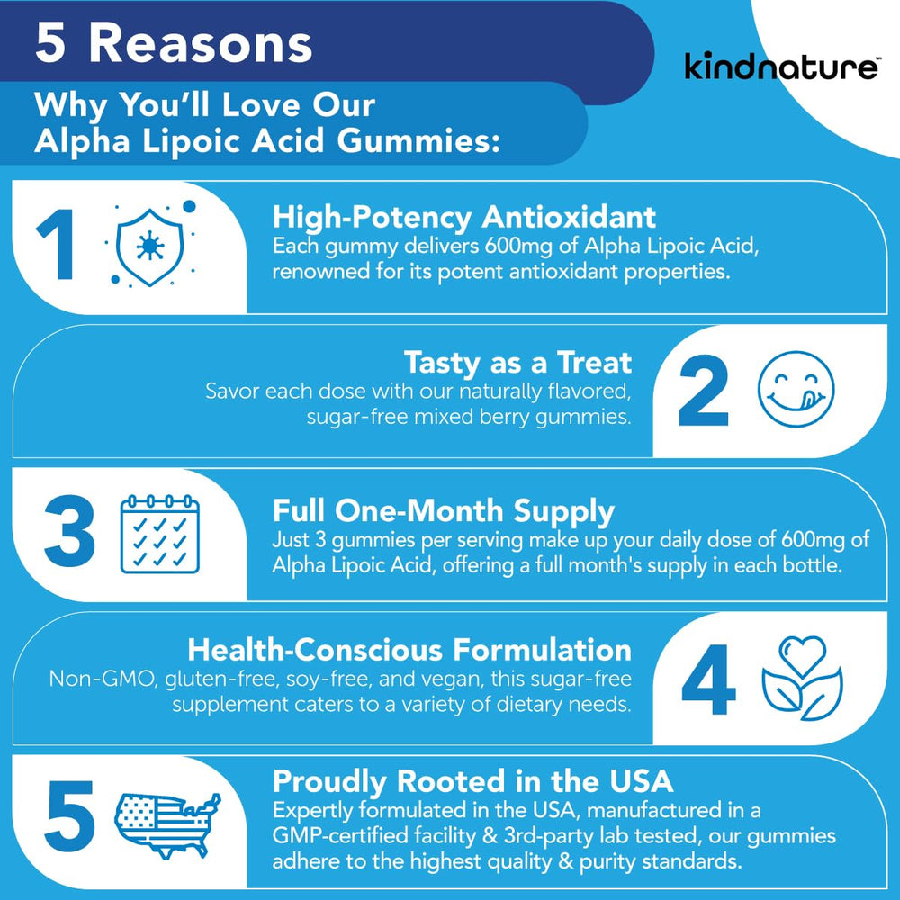 Close-up of KindNature Alpha Lipoic Acid Gummy highlighting chewy texture for daily use.