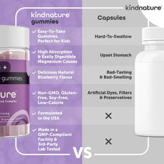 KINDNATURE Magnesium Gummies texture closeup shows soft bite for digestion support.
