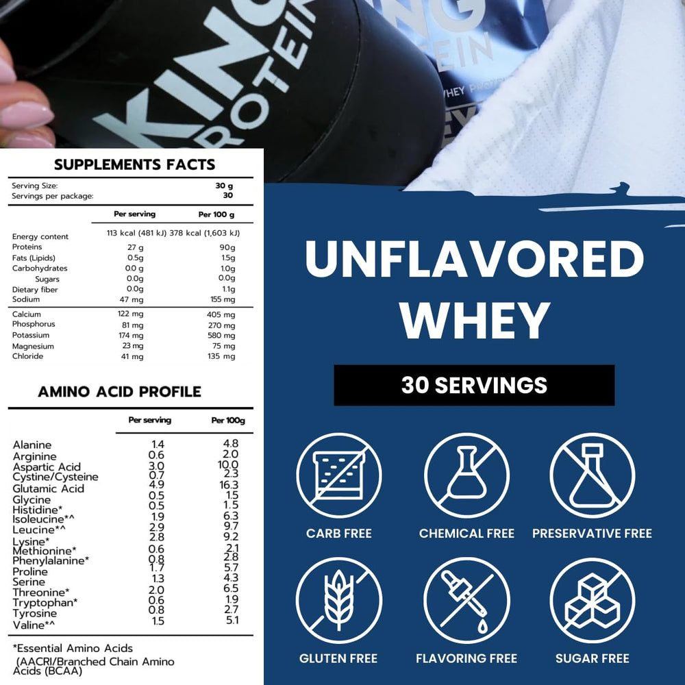 KING Protein Clean Whey Isolate keto-friendly label signals low-carb performance support