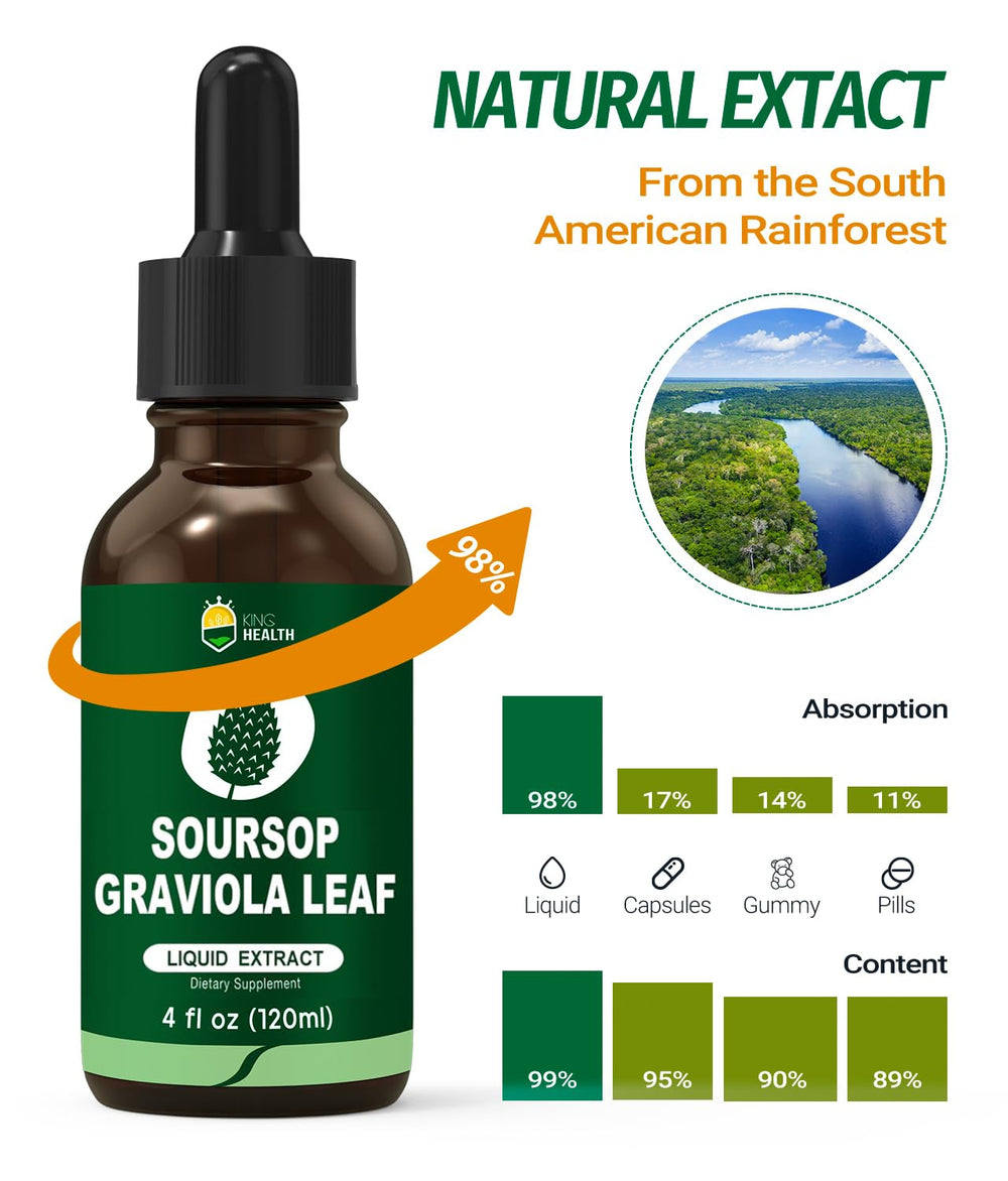 KingHealth Soursop drops under-tongue use provides quick absorption and convenience.