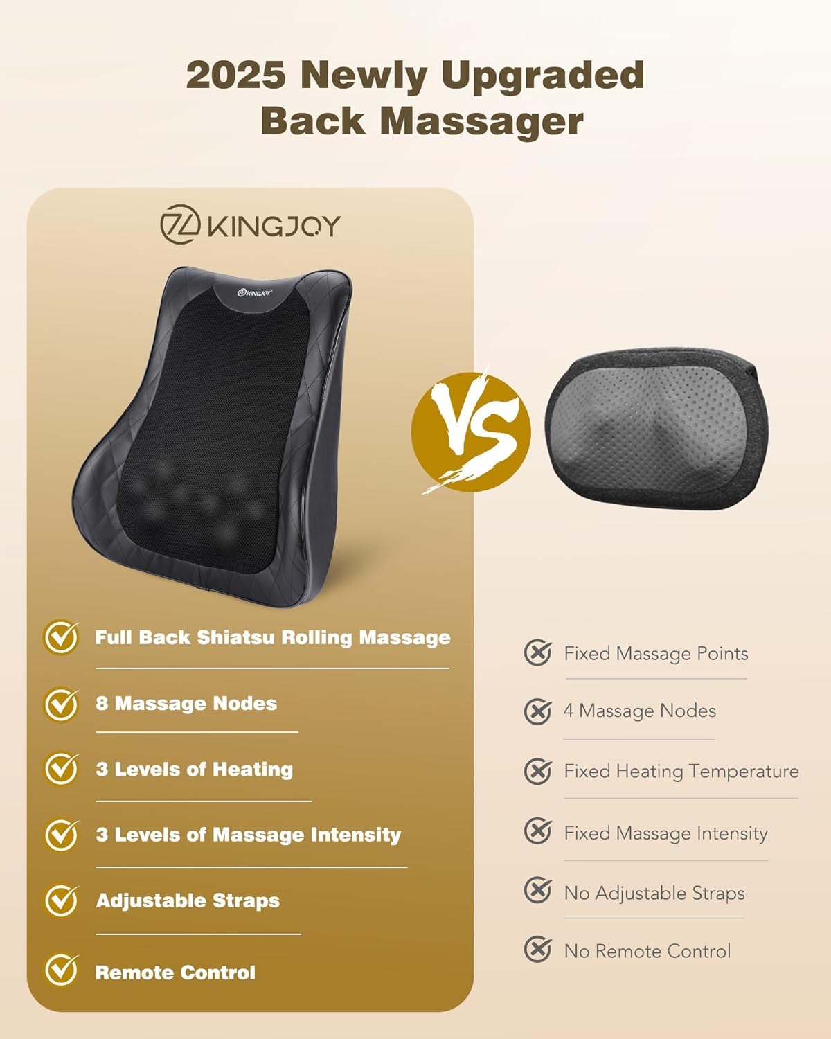 KINGJOY back massager adjustable strap secures to chair for hands-free use.