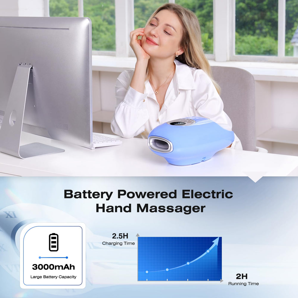 Kingjoy long cordless battery supports extended use at home or office.