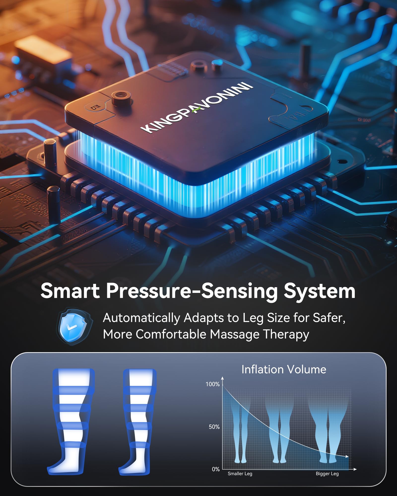 KingPavonini delivers 4500mAh per leg for long-lasting use.