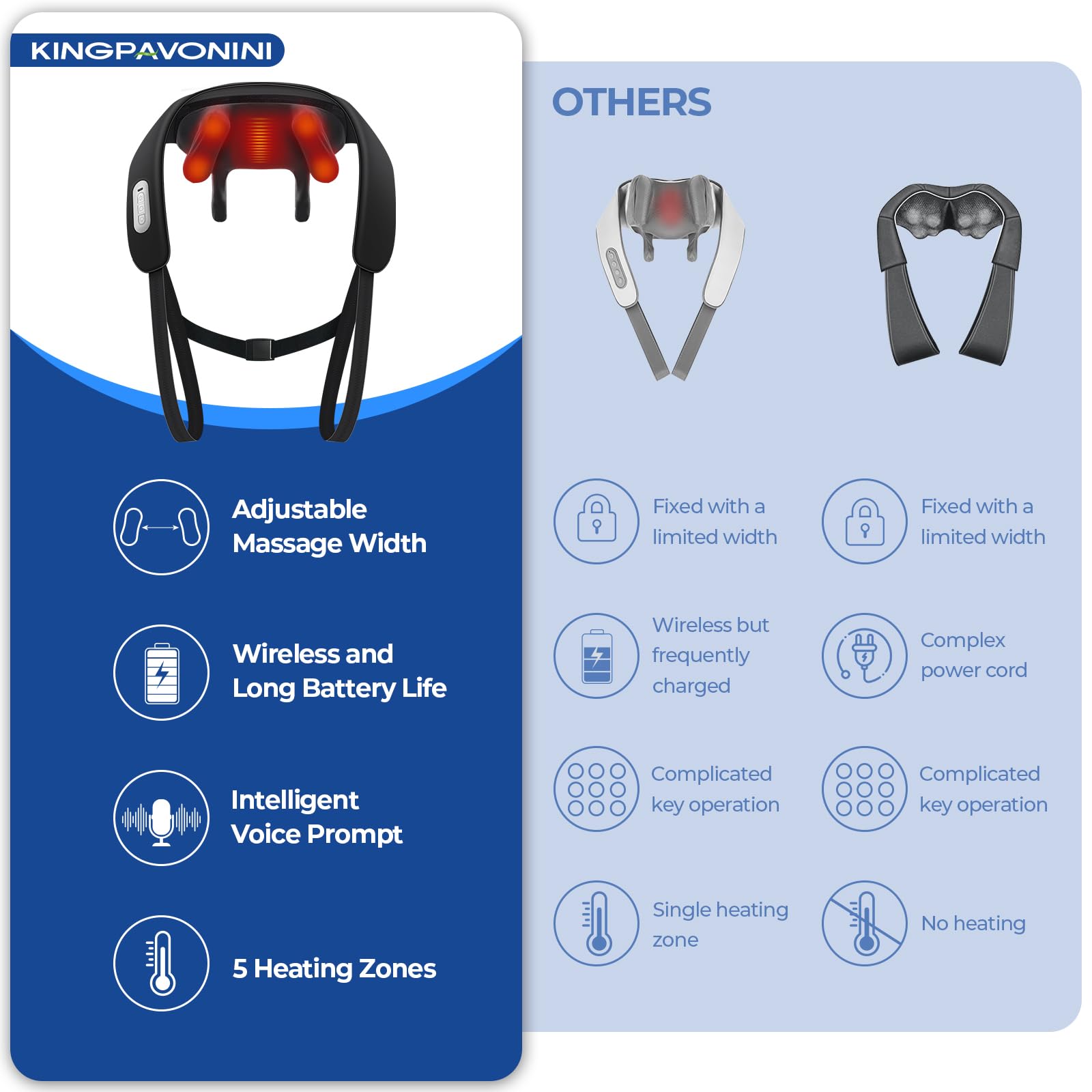 KingPavonini massager operates quietly under 45 dB for relaxation.