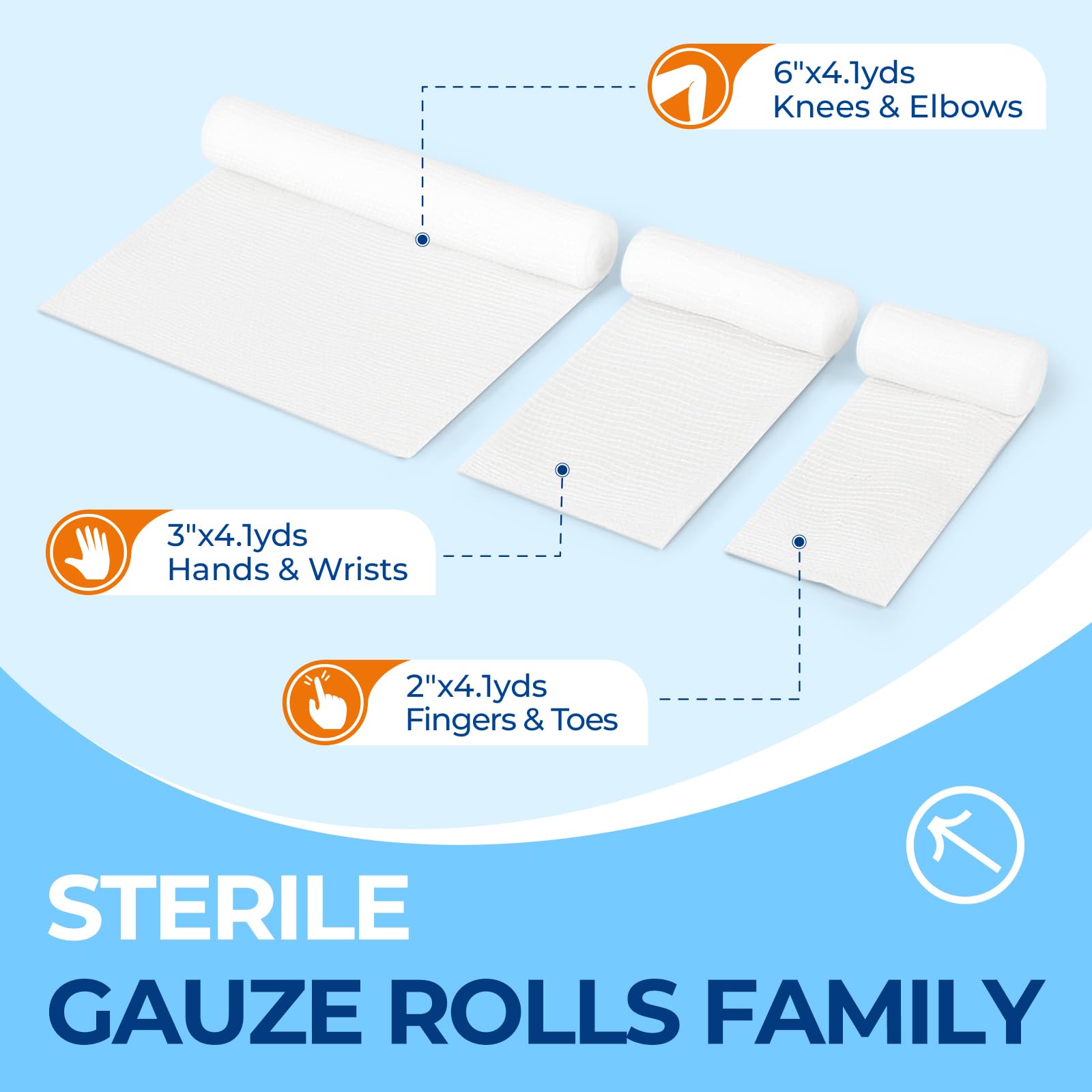 Kingstar conforming stretch gauze roll, 6in, flexible fit for joints and movement.