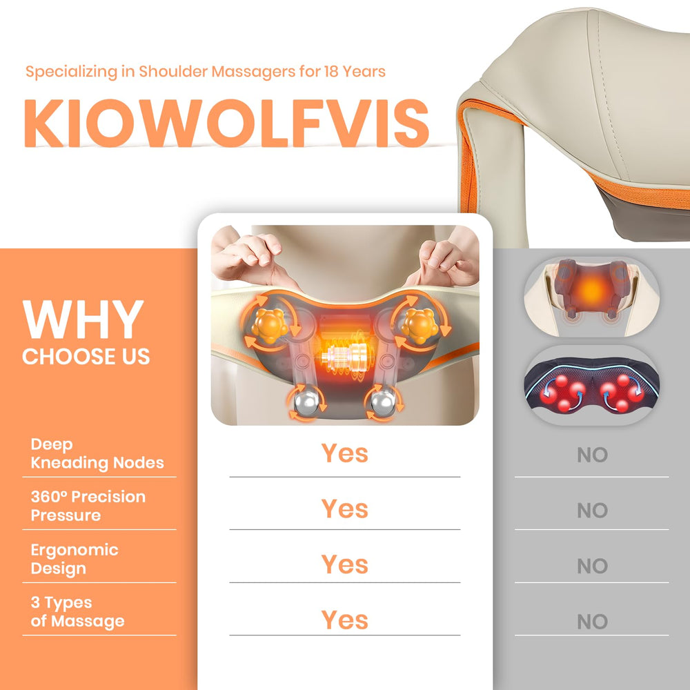 KIOWOLFVIS brushless motor close-up highlighting quiet operation