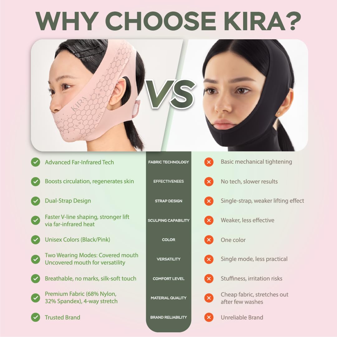 Breathable FIR-fabric material by KIRA INTERNATIONAL delivers comfort