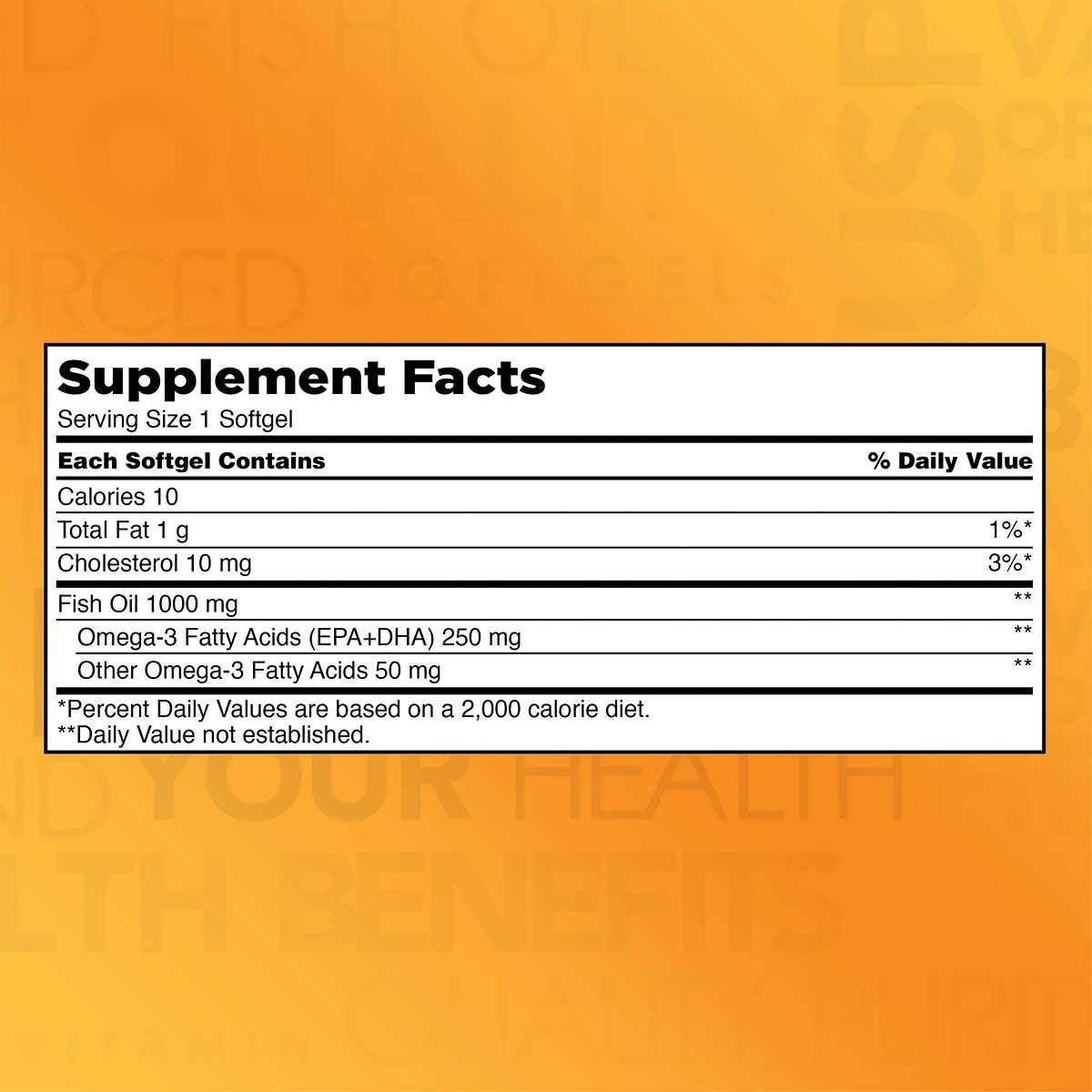 Kirkland Fish Oil softgels pour, illustrating easy daily omega-3 intake.