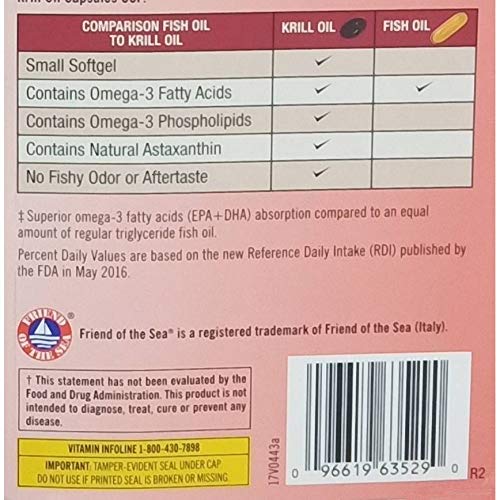 Kirkland Krill Oil with omega-3s, phospholipids, and astaxanthin.