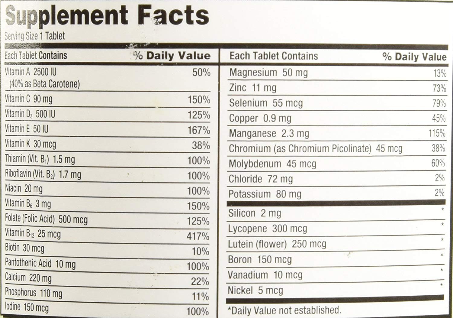 Kirkland Mature Multi dosage details with key nutrients