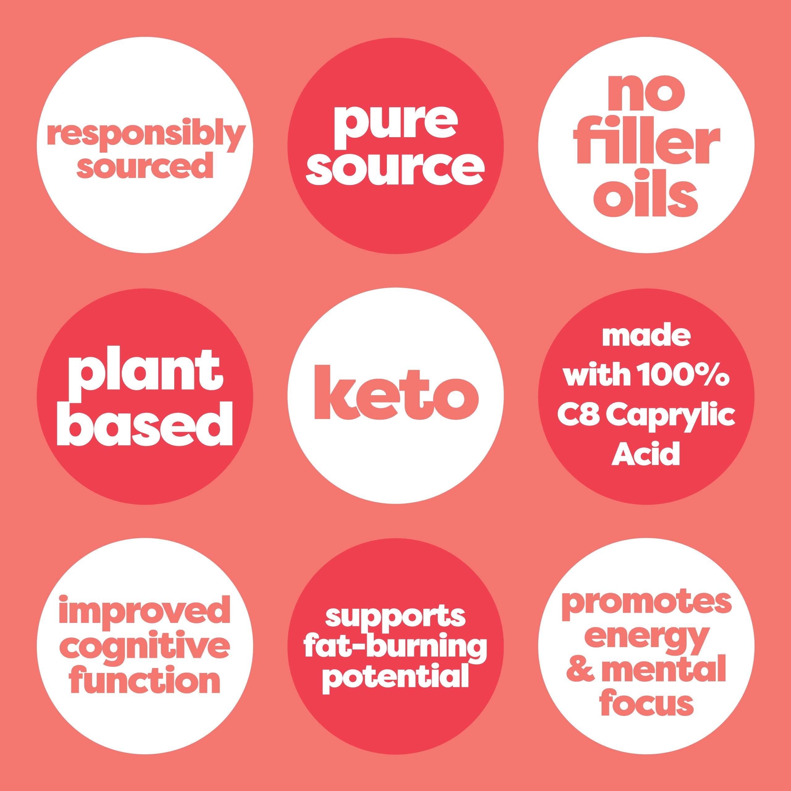 Kiss My Keto MCT Oil C8 providing an energy-boosting option