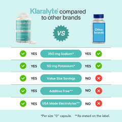 KLARALYTE vegan and gluten-free designation on the front label.