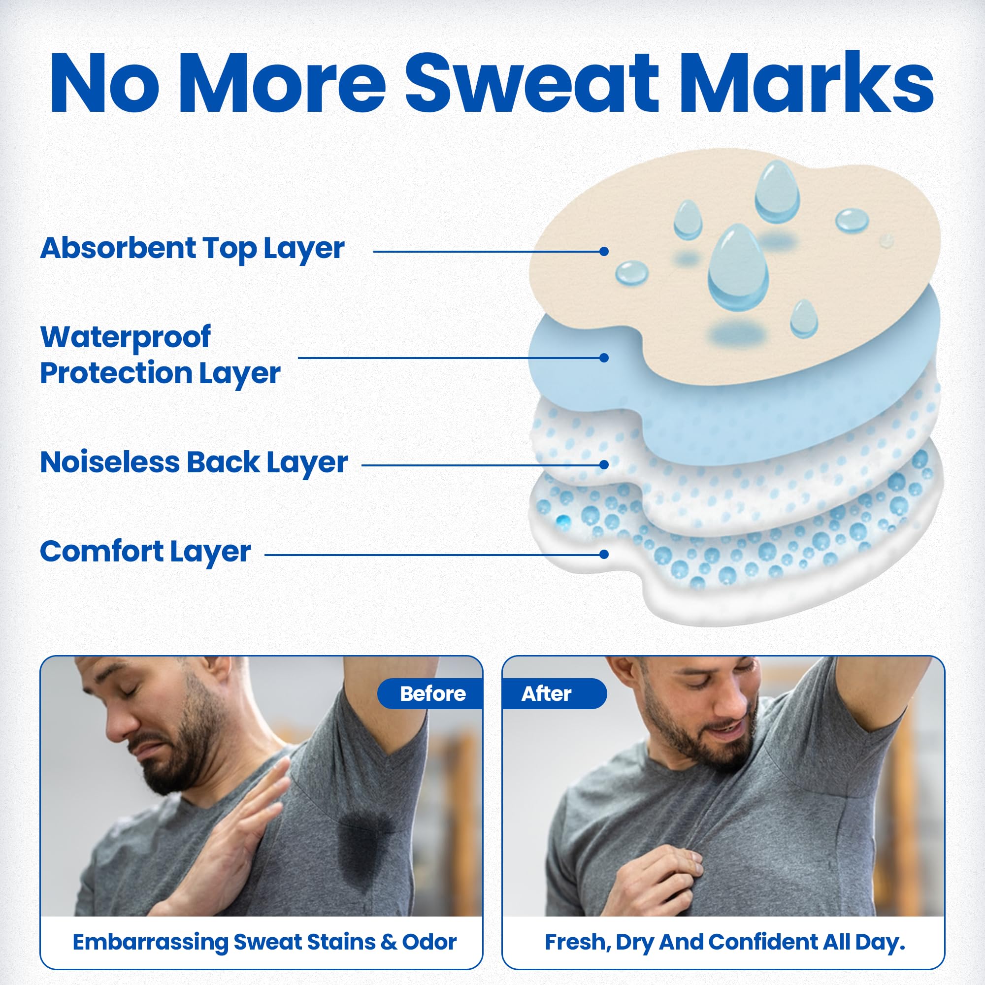 Kleinert's Underarm Sweat Pad adhesive back demonstrates secure fabric grip.