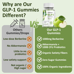 Front packaging of Klinovium GLP1 Gummies emphasizing vegan and gluten-free qualities