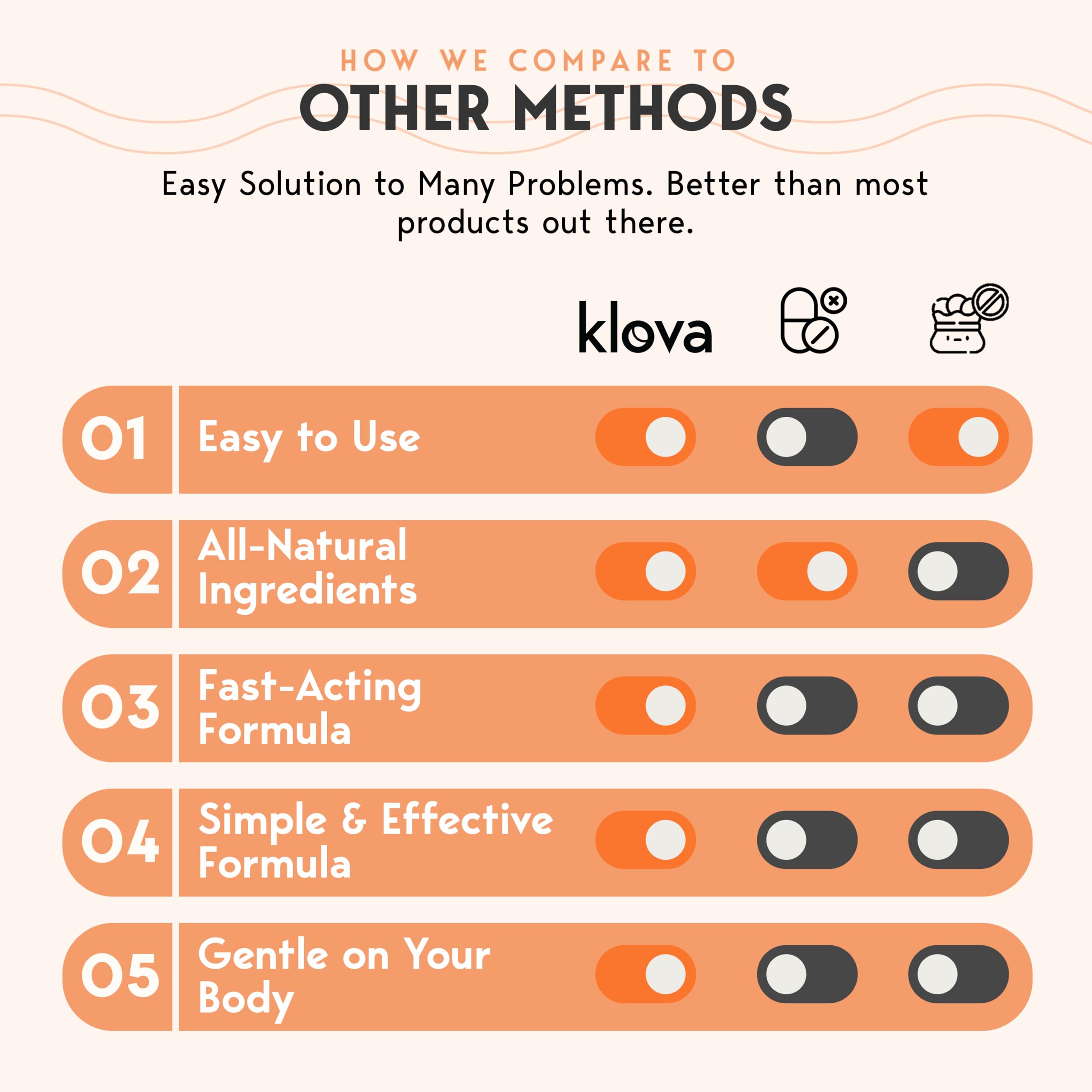 Klova wake-up refreshed after wearing the patch overnight