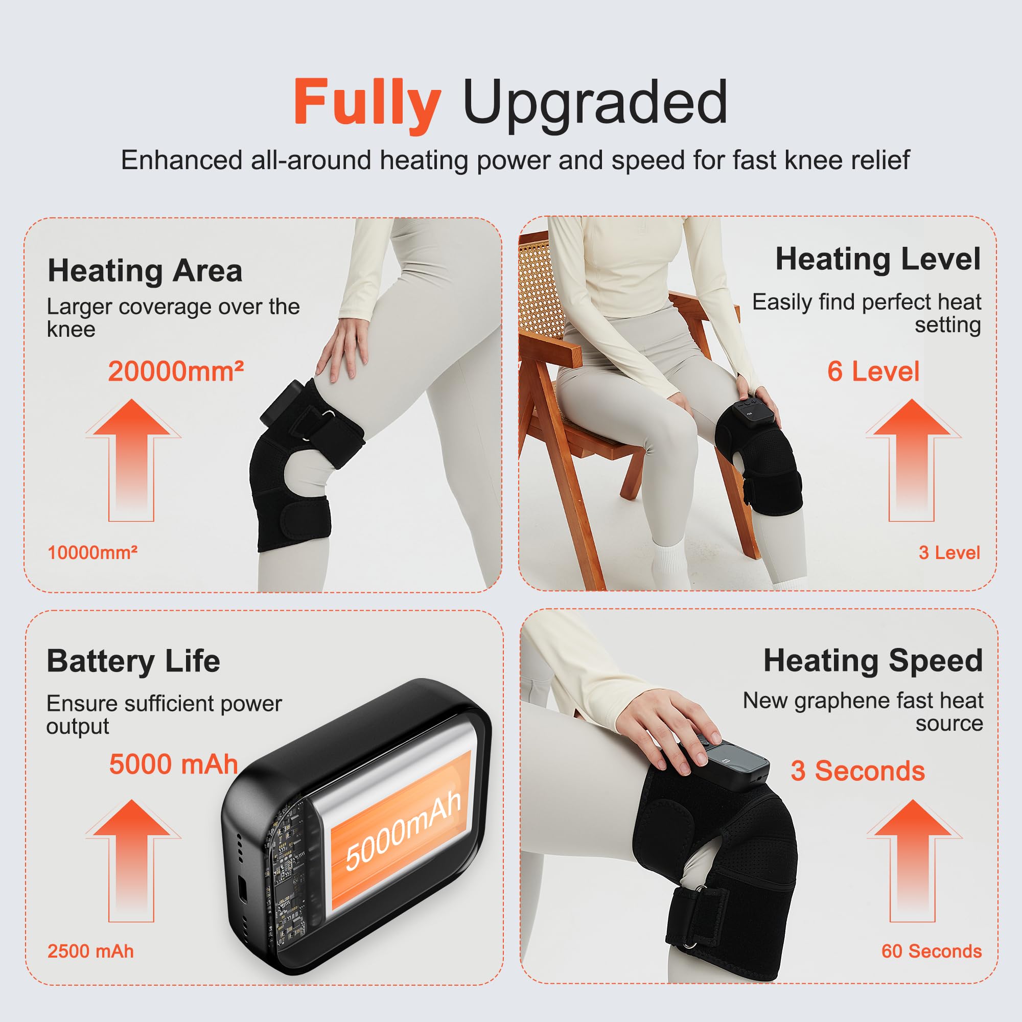 KlugPop strap adjustment ensures secure fit for any leg size.