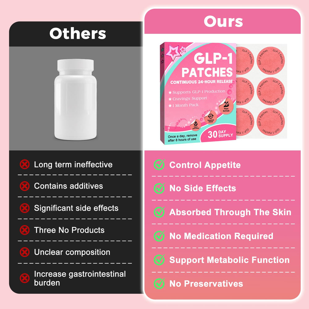 KMLWXD GLP-1 patch in use during everyday activities.