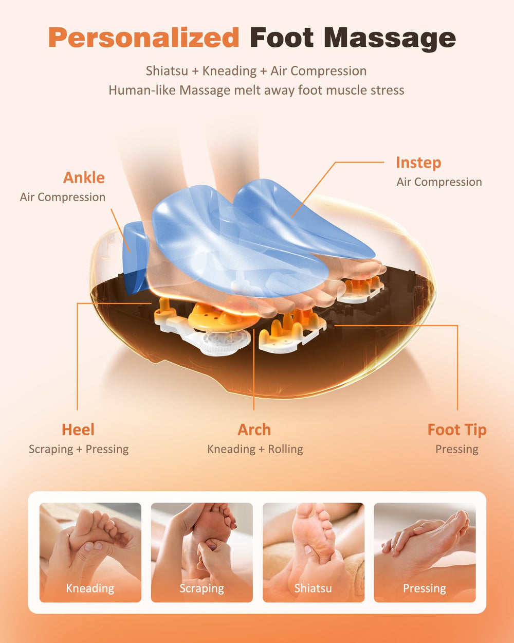KNQZE deep kneading action targets arches and heels