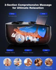 KNQZE 3D kneading rollers deliver deep-tissue relief for foot comfort.
