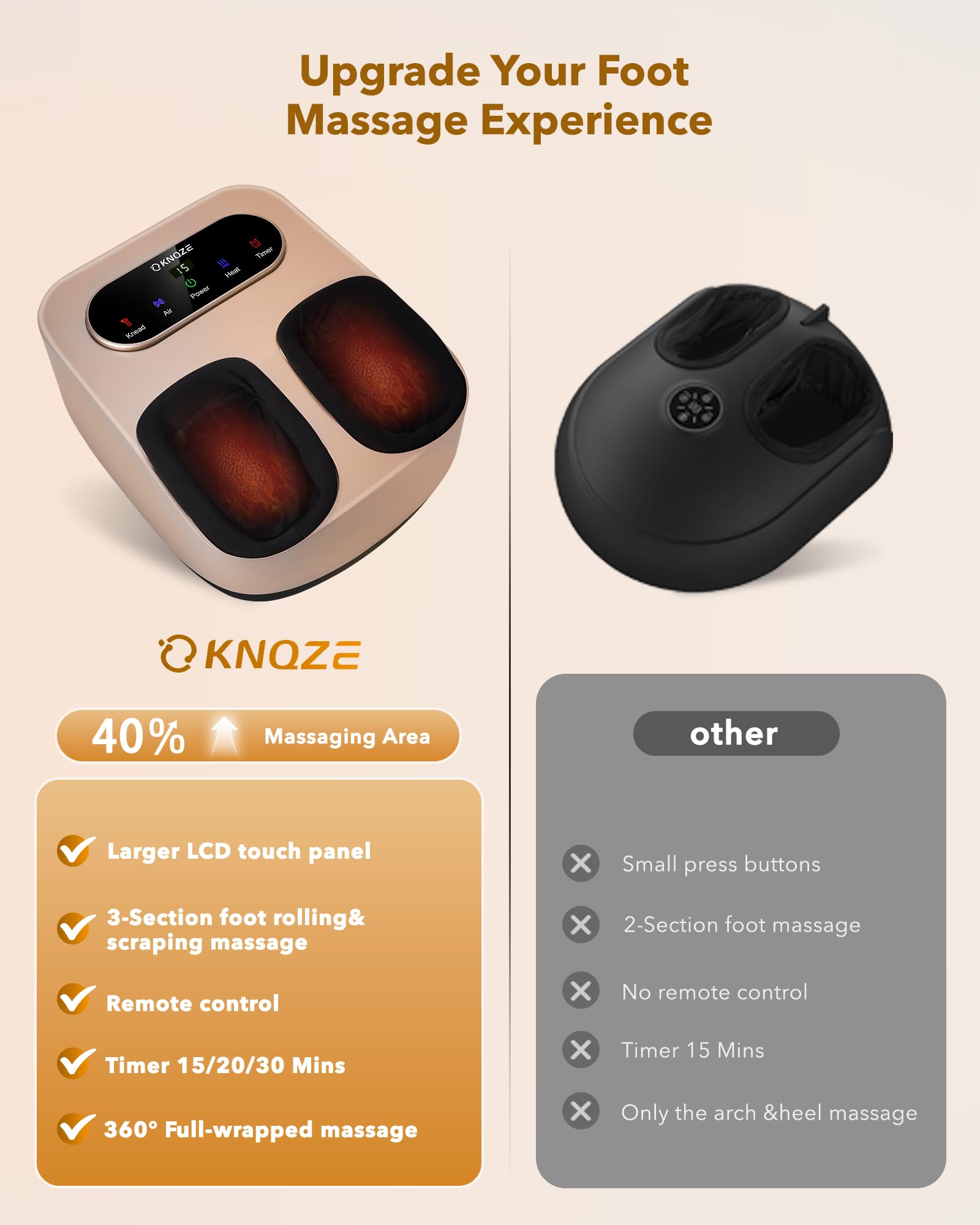 KNQZE massager with three heat levels for warming comfort
