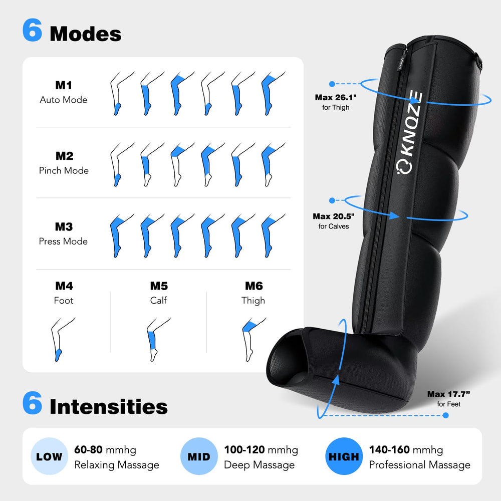 KNQZE thigh chamber detail for comprehensive leg coverage.